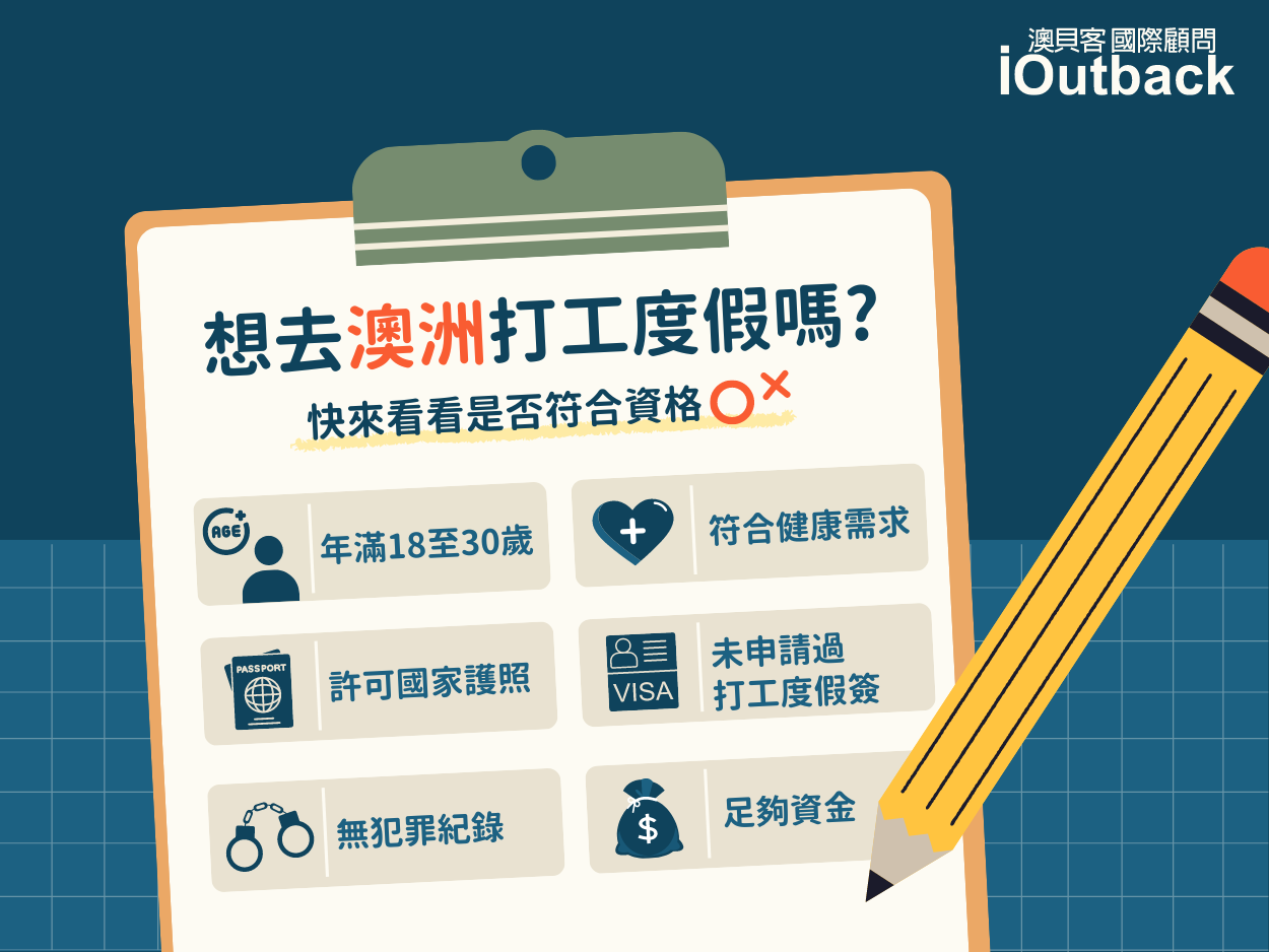 2026澳洲打工度假攻略！無人數限制/申請方式/集二簽/準備資料/最新調漲薪資公布！