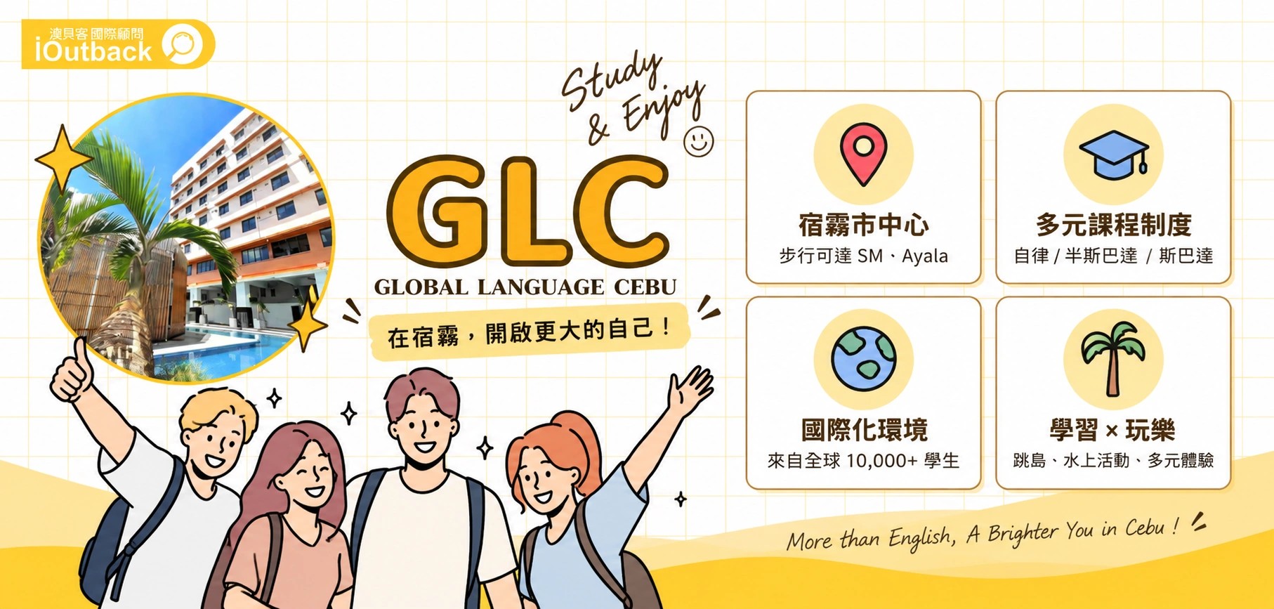 GLC優惠